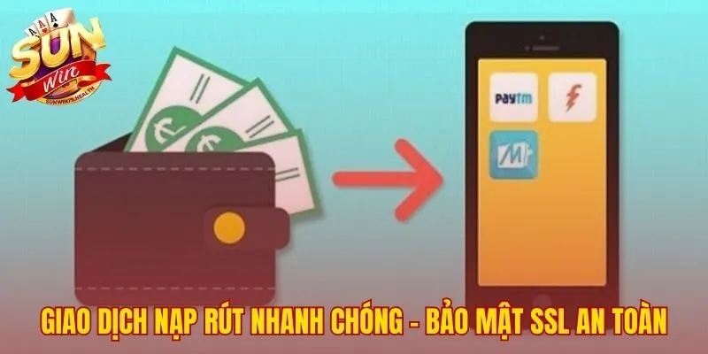 Cơ chế thanh toán tốc độ cao và bảo mật SSL tuyệt đối